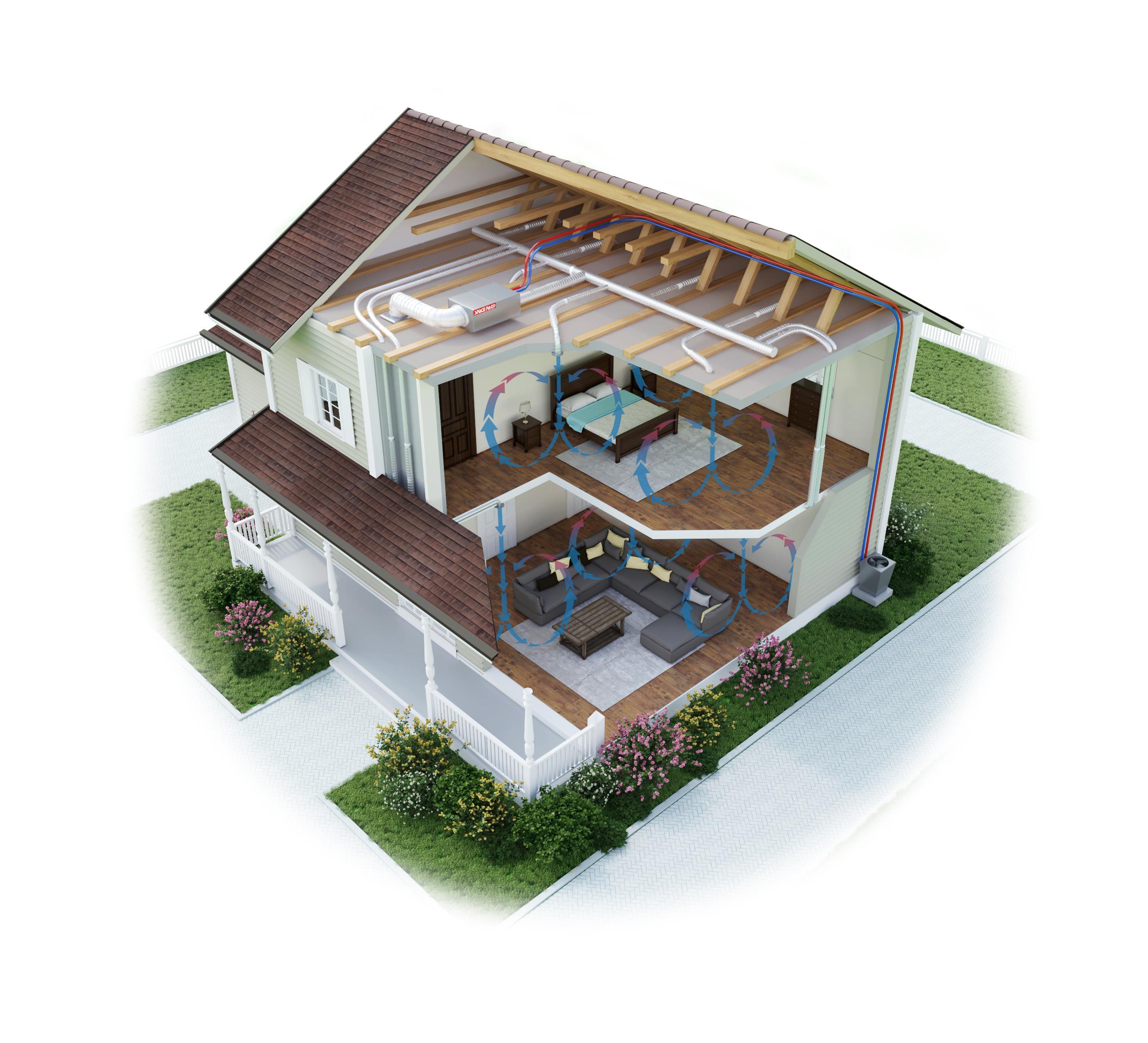 How SpacePak Cools Your Home How SpacePak Works